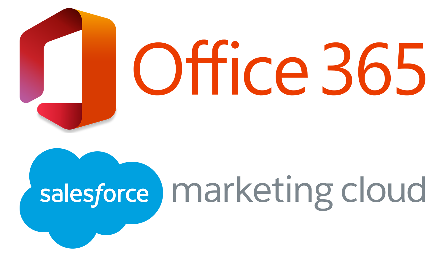 Cloud Messaging